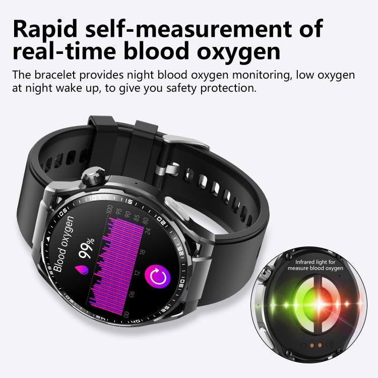 F200 Smart Health Watch ECG Electrocardiogram Blood Sugar Monitoring 1.55 Inch Round Screen������...