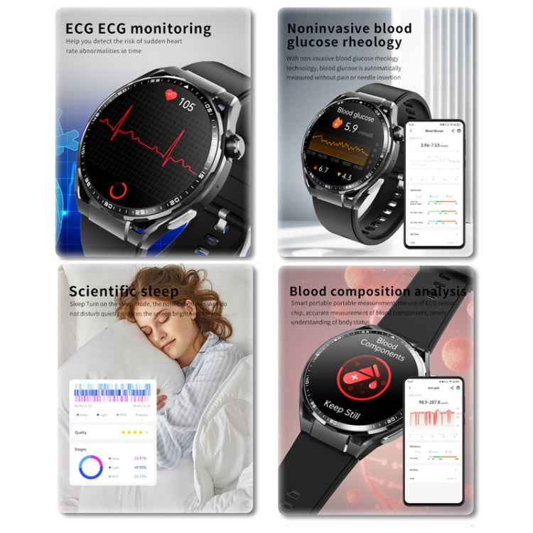 F200 Smart Health Watch ECG Electrocardiogram Blood Sugar Monitoring 1.55 Inch Round Screen������...