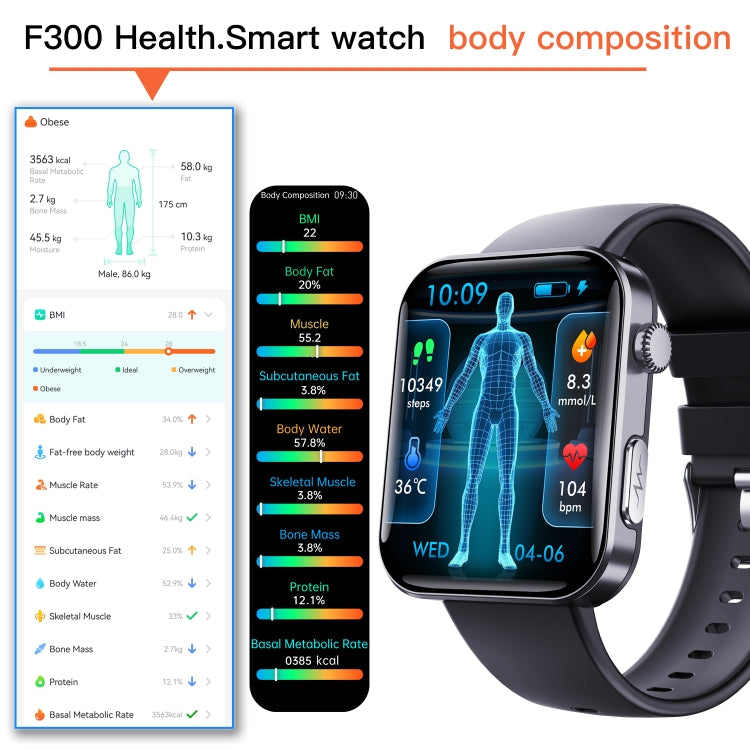 F300  2.1-Inch Screen Smart Watch Supports Bluetooth Calls/ECG/Blood Composition Analysis/50+ Spo...