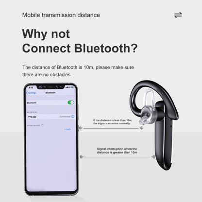 Bluetooth Earphone With Digital Display Charging Compartment Wireless Earphone For Car Talking No...