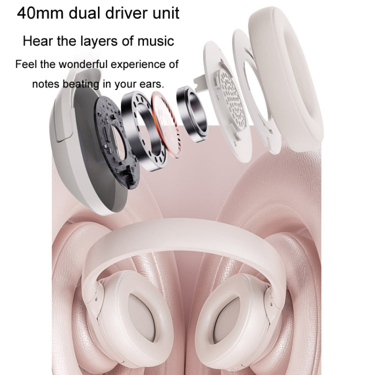Inphic H1S Bluetooth Wireless Headphones Headset FM Listening Exam Hi-Res Audio Earphones��������...
