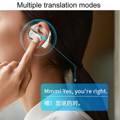 M76 Intelligent AI Translation On-Ear Digital Display Bluetooth Earphone