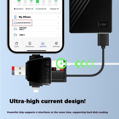 AJ-701 USB-A To USB-C / Type-C + Micro USB + 8 Pin 7-In-1 Universal Card Reader