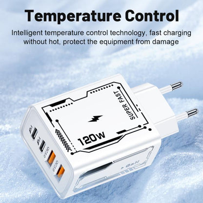 2A 2 USB+2 PD Type-C Multi-Port Mobile Phone Charger