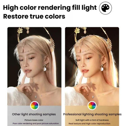 102 LEDs Spotlight Portrait Photography Fill Light Adjustable Focus Triple Color Temperature,US Plug