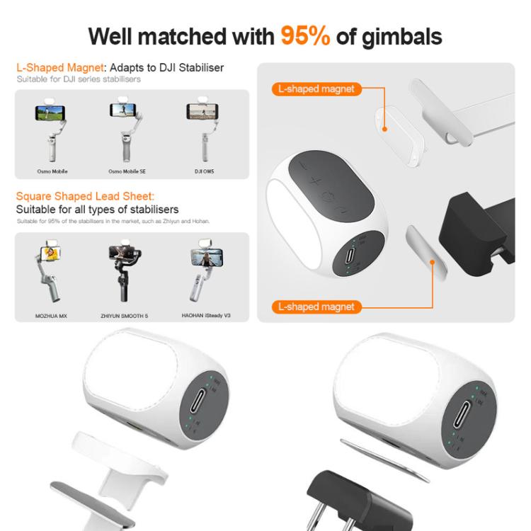 Stabilizer Fill Light