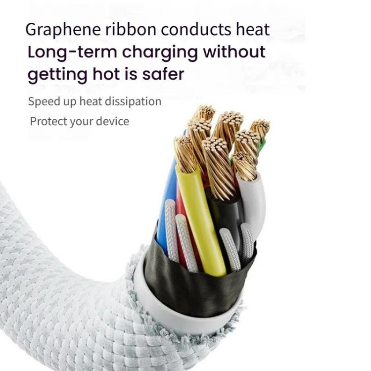 ANKER A8060 1.5m 240W PD Fast Charging Dual Type-C Charging Cable Braided Data Cable