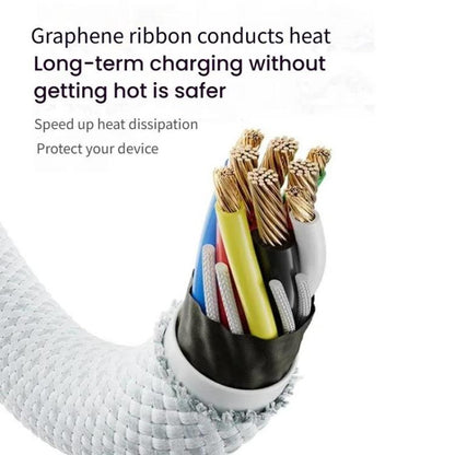 ANKER A8060 1.5m 240W PD Fast Charging Dual Type-C Charging Cable Braided Data Cable