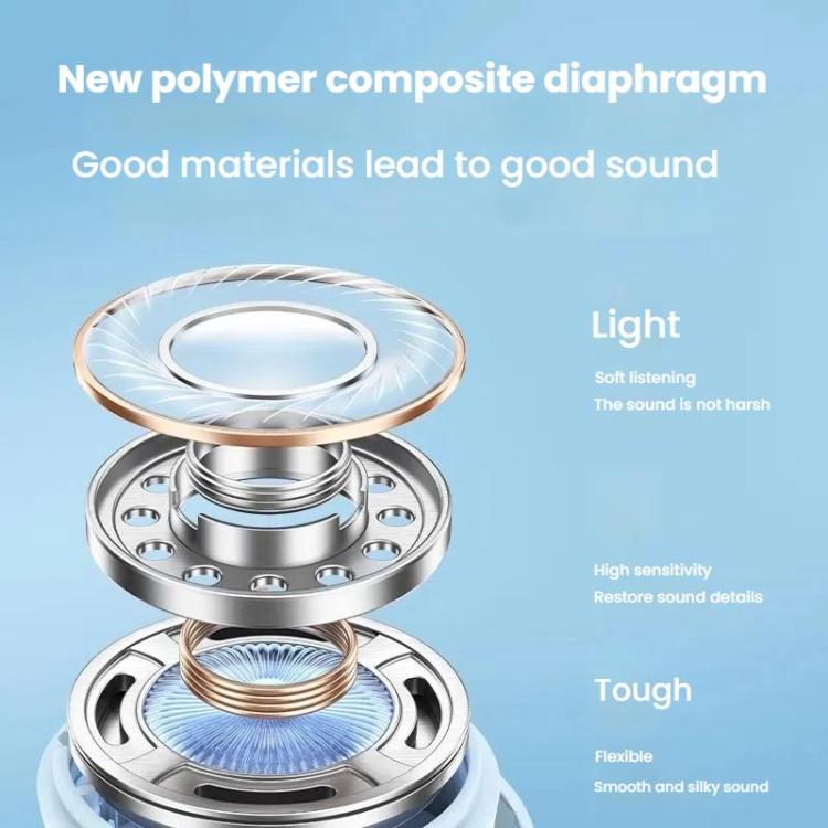 ANKER A3948 Wireless Bluetooth Earphones SoundCore A25i Candy Bin Long Life Gaming Music Earphones