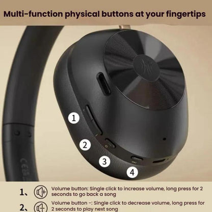 OneOdio Focus A5 ANC Active Noise Reduction Headset Wireless Bluetooth Gaming Sports Headset�����...