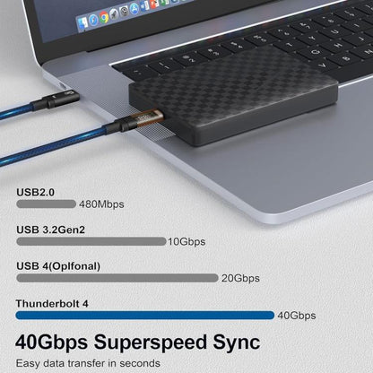 QGeeM USB4 Type-C PD 240W Fast Charging Cable With Digital Display, 40Gbps Data Transfer, 8K 60Hz...