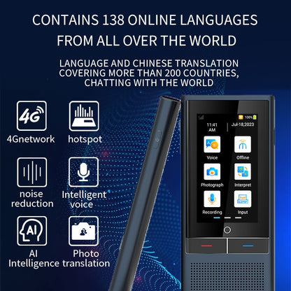 Z6 4G Version 3.1 inch Screen Smart Voice Translator