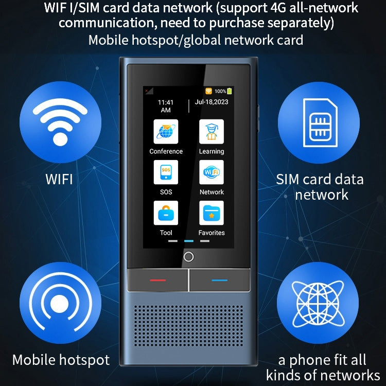 Z6 4G Version 3.1 inch Screen Smart Voice Translator