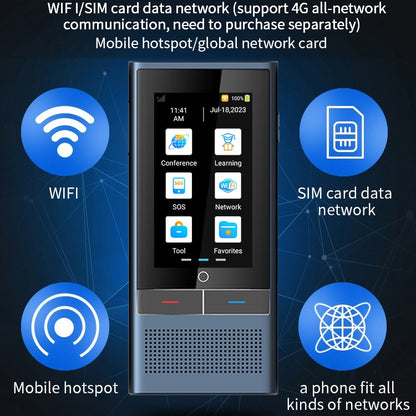 Z6 4G Version 3.1 inch Screen Smart Voice Translator